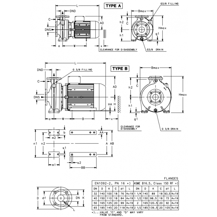 Buy Lowara Nsce P Rcs Horizontal End Suction Pump Pole V